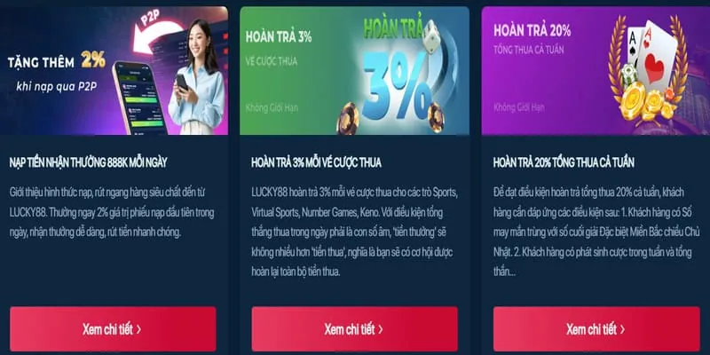 Chiến lược cược giá trị tại SC 88